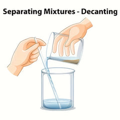 5pcs Glass Rod Stirrers for Mixing Beverages & Chemicals