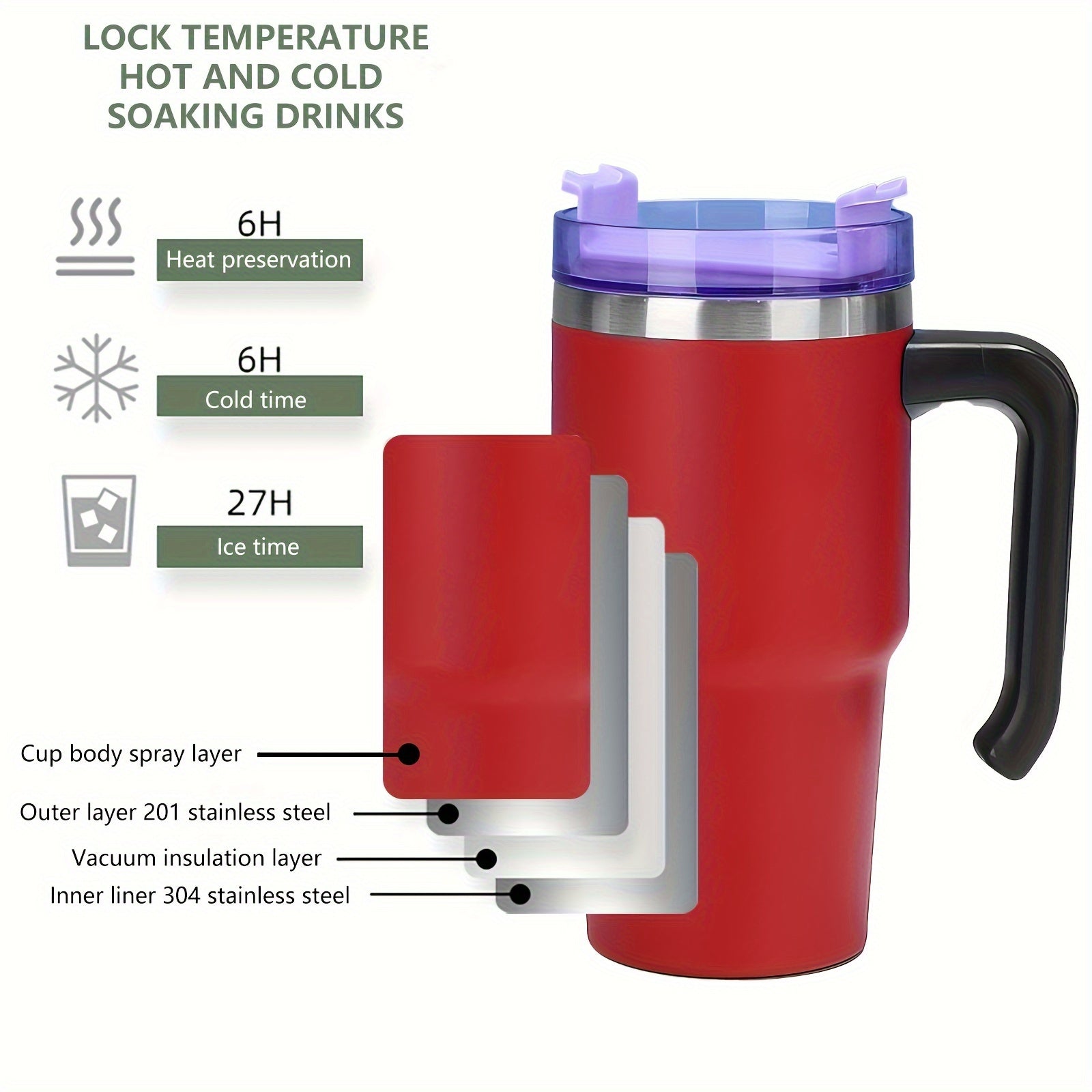 20oz Tumbler 304 Stainless Steel Vacuum Water Cup Insulated Bottle