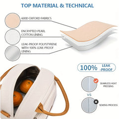 Waterproof Insulated Lunch Box Bag Large Capacity for Picnic Hiking