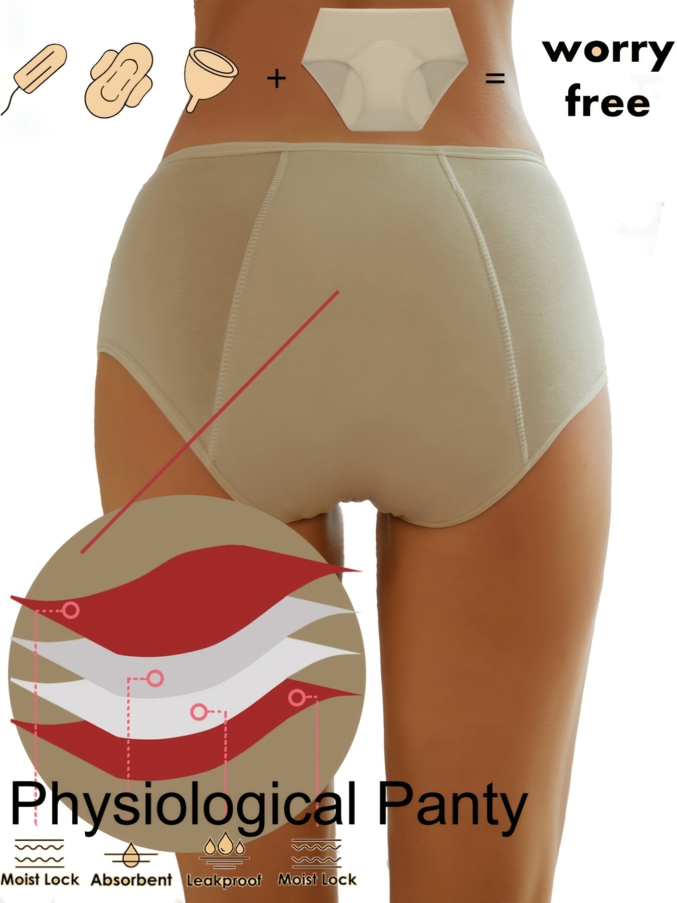 5pcs High Waist Period Panties Full Cover Anti Leak Women's Lingerie