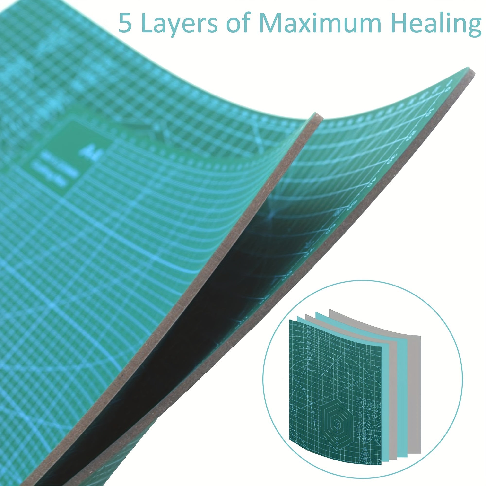 Rotating Cutting Mat Double Sided 5 Layer Process A3