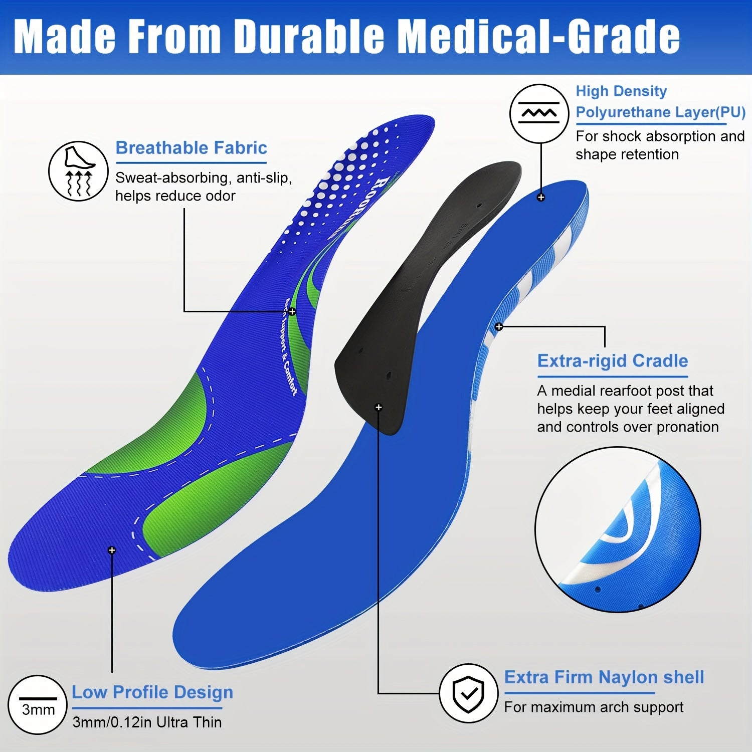 Shock Absorption Insoles for Men and Women Arch Support Orthotic Insoles