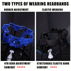 Portable UV Protection Umbrella Hat for Outdoor Fishing