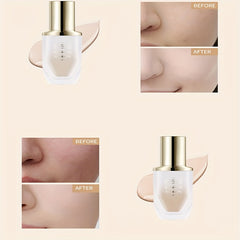 Radiant Luminous Liquid Foundation Long Lasting Full Coverage Even Skin Tone