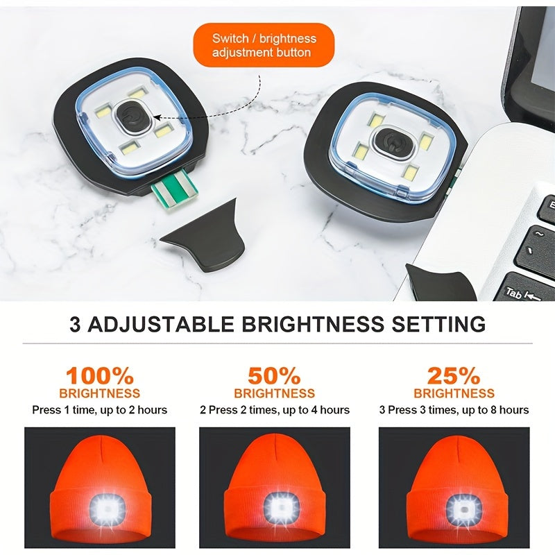 LED Hat Light USB Rechargeable Beanie Headlight For Outdoor Sports