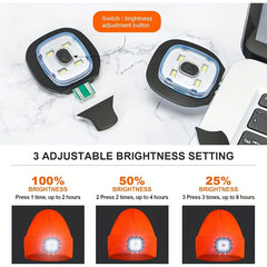 LED Hat Light USB Rechargeable Beanie Headlight