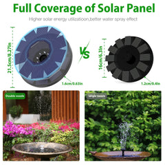 5W LED Solar Fountain Pump with LED Light for Birdbaths & Garden Decor