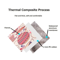 Outdoor Camping Waterproof Picnic Mat Soft Cloth Beach Mat