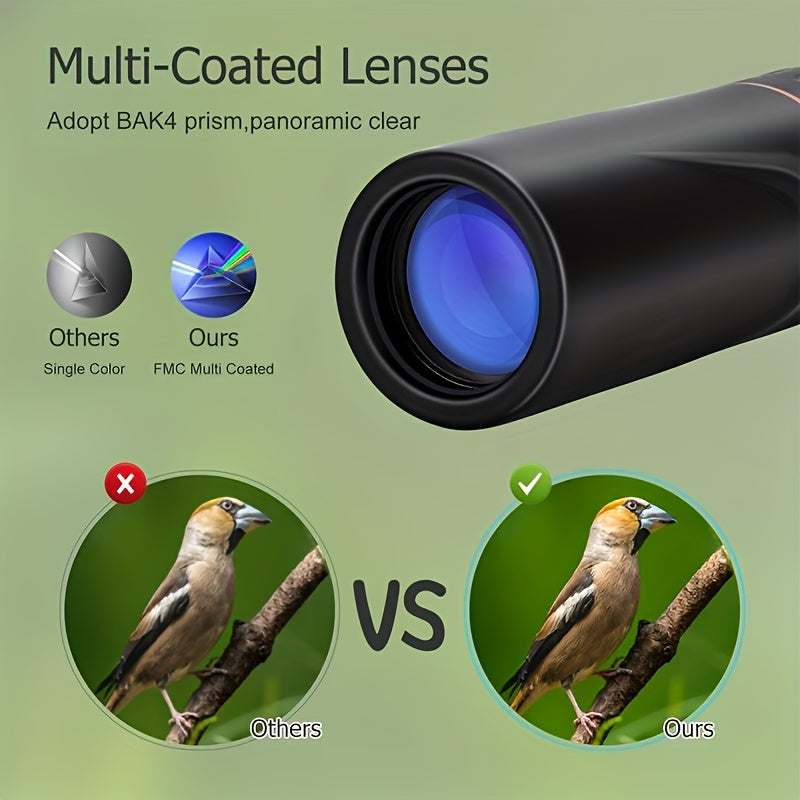 HD Monocular 12X Magnification Telescope 3.6 Inch High Power Photo Gift