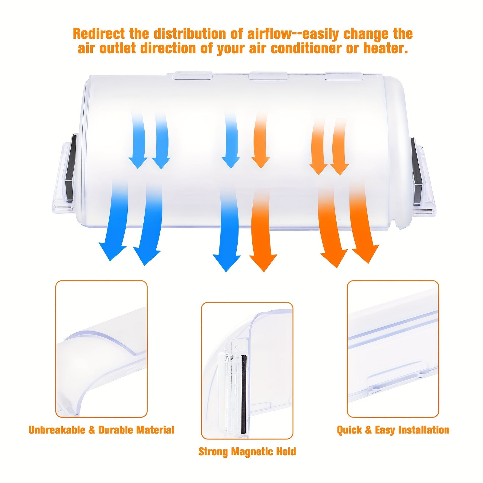 2pcs Adjustable Air Outlet Deflector for Indoor Floors Walls Ceilings