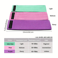 3pcs Elastic Resistance Band Hip Leg Thigh Circle Expander Bands