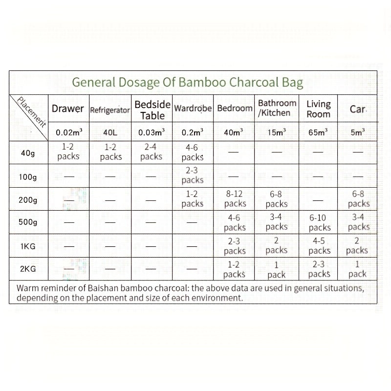 Bamboo Charcoal Air Purification Bag - Odor Eliminator