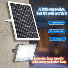 18W Solar Pathway Lights 15000 Lumens 12000 mAh