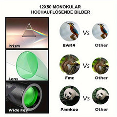 Outdoor Monocular for Camping Bird Watching