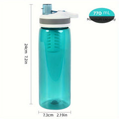 Portable Water Purification Cup for Outdoor Camping Hiking Travel