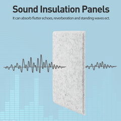 12pcs Gray Sound Absorbing Board Insulation Cotton Fireproof Material