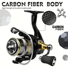 PROBEROS 1500-3500 Spinning Reel 5.2:1 5+1BB