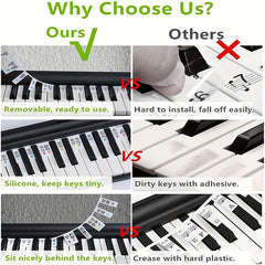 88 Key Piano Keyboard Note Label for Beginners