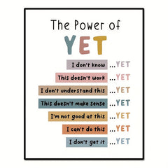 The Power Of Yet Print Therapy Office Decor Poster