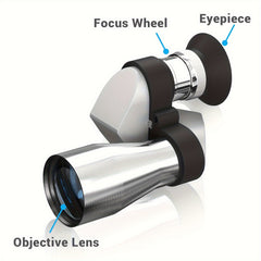 Metal Corner 10x20 Mini Monocular Telescope for Mobile Phone Photography