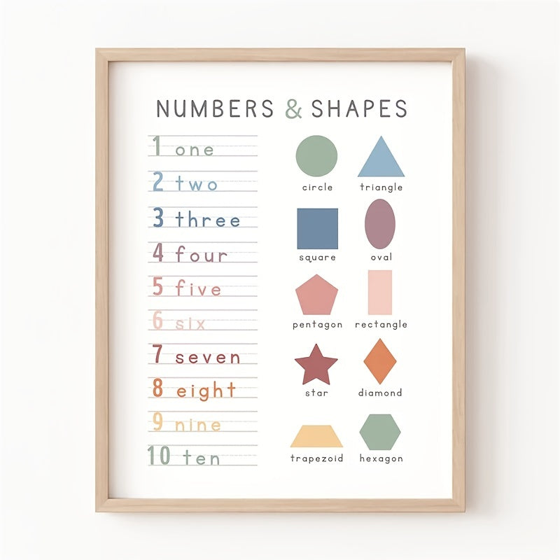 Number Poster Shapes Printable Chart