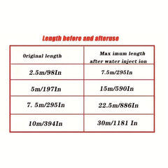 Flexible High Pressure Garden Hose 125ft for Lawn Irrigation