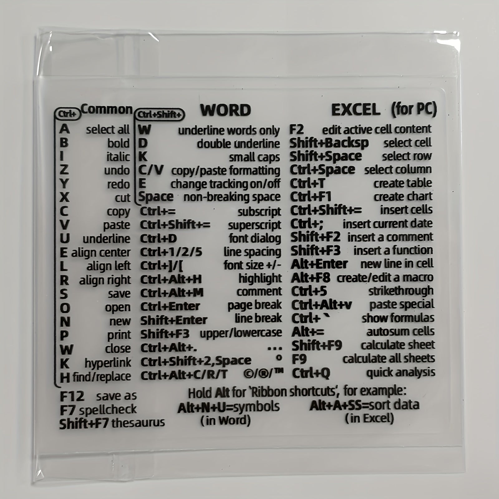 Transparent PVC Excel Shortcut Key Sticker with Adhesive