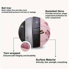 Happy Birthday Basketball Gift Set with Air Pump and Storage Bag