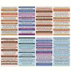 Inspirational Quotes Stickers for Scrapbooks, Diaries, Planners
