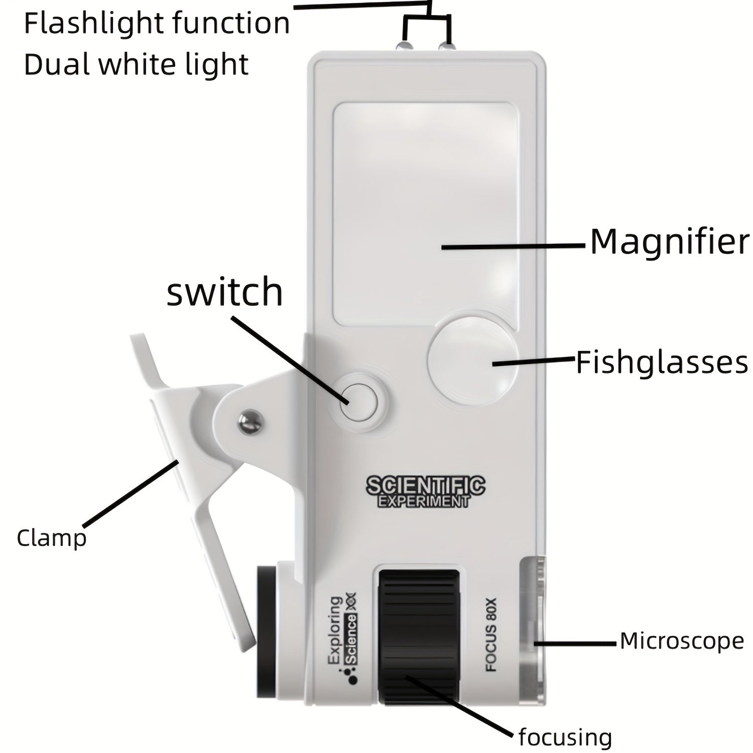 LED Clip-On Microscope with Digital Display for Smartphone
