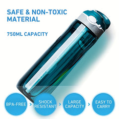 750ML Water Filter Straw Bottle Cup for Survival