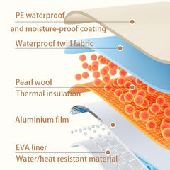 Portable Foldable Foot Basin - Waterproof Foot Bath