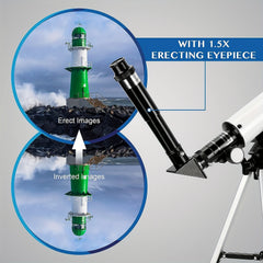 High Definition Telescope with Stickers and Star Maps for DIY