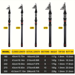 Carbon Telescopic Rock Fishing Rod Ultra Light Carp Fishing Rod