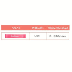 Latex Yoga Resistance Bands Fitness Tension Ropes for Hip Lifting Body Shaping