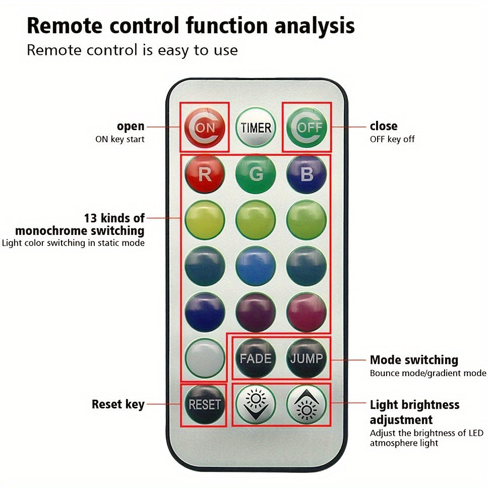 Wireless LED Car Interior Ambient Light Remote Control