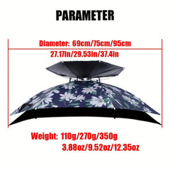 OUYALINE Foldable UV Protection Head Mounted Umbrella for Outdoor