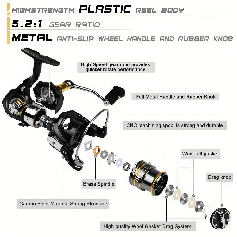 PROBEROS 1500-3500 Spinning Reel 5.2:1 5+1BB