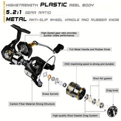 PROBEROS 1500-3500 Spinning Reel 5.2:1 5+1BB