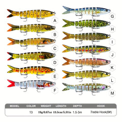 8 Segment Jointed Crankbait Swimbait Fishing Hard Bait Realistic Sinking Action