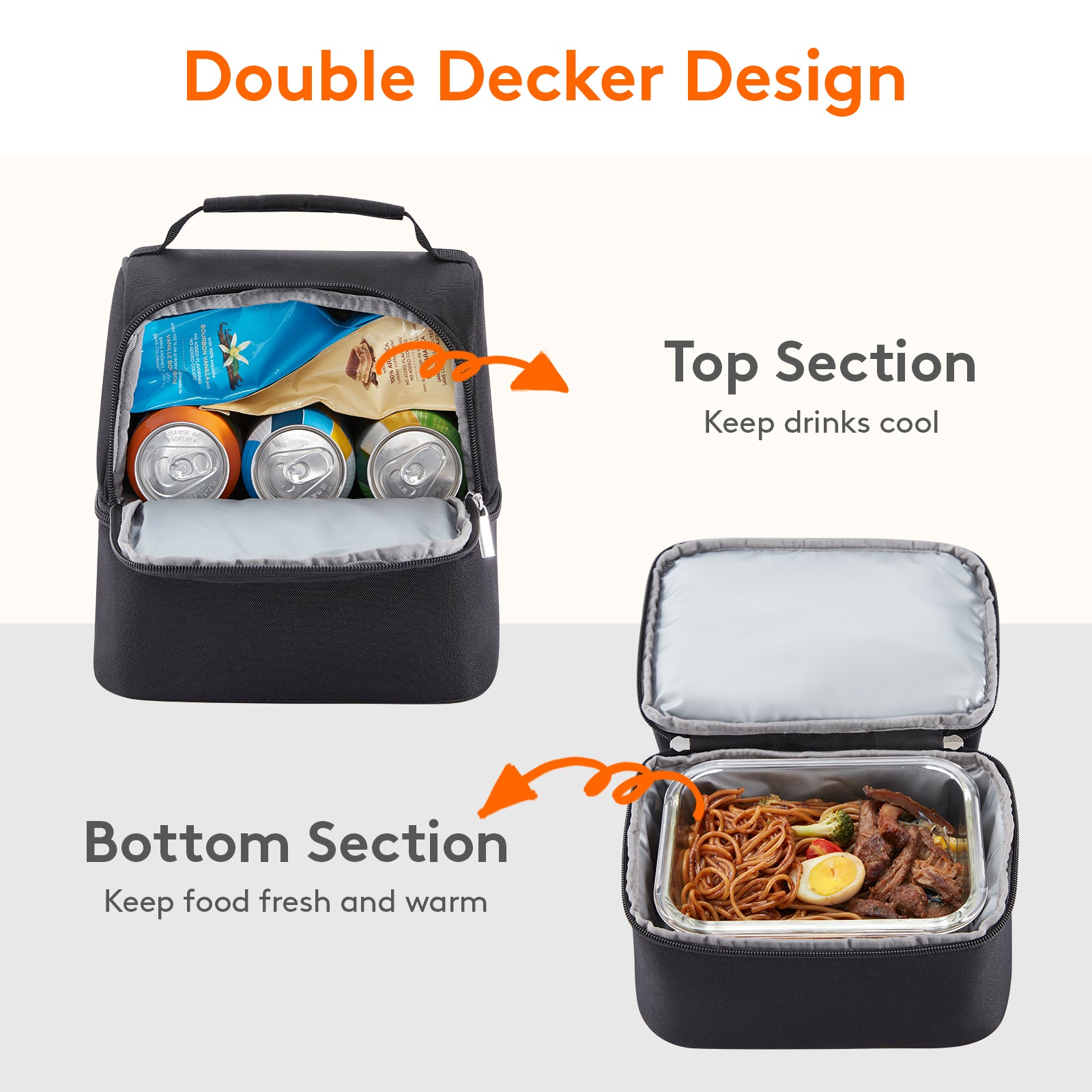 Insulated Cooler Bag 7L Waterproof Thermal Lunch Box for Work School Picnic