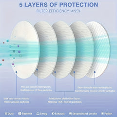 50pcs KN95 Masks 5 layer Adult Protective Mask KN95 Cup Dust Mask