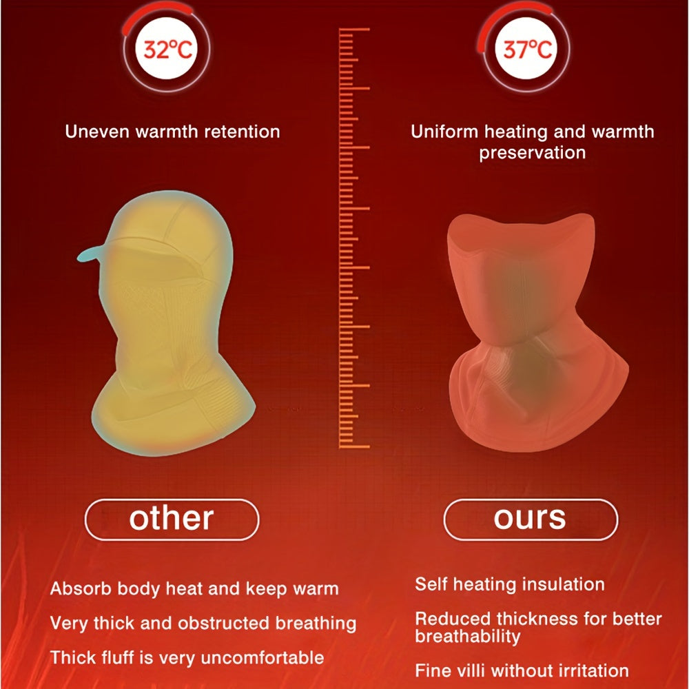 Fleece Windproof Ear Protection Headgear for Outdoor Activities