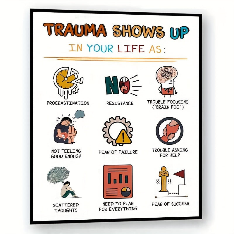 Trauma Shows Up Mental Health Wall Decor Classroom Art Print 20x25cm