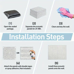 12pcs Gray Sound Absorbing Board Insulation Cotton Fireproof Material