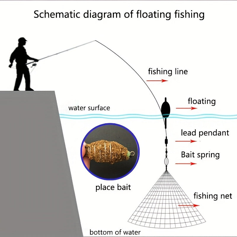 Luminous Fishing Net w/ Copper Spring Size Trap for More Fish