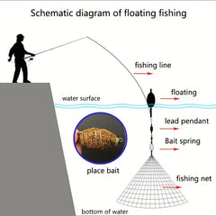 Luminous Fishing Net w/ Copper Spring Size Trap for More Fish