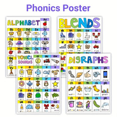 English Children's Education Poster Natural Spelling Vowel Consonant Letter