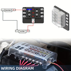 6 8 10 12 Way Fuse Box Holder LED Indicator Car Marine Caravan