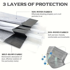 100pcs Disposable Grey Face Mask 3 Layer Cover Breathable & Comfortable